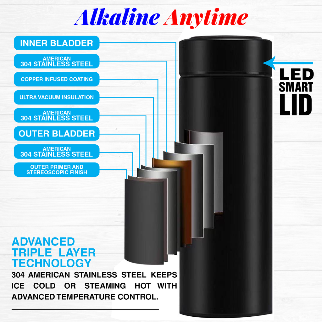 Stainless Steel Water Bottle Flask with 2 Lids Z766