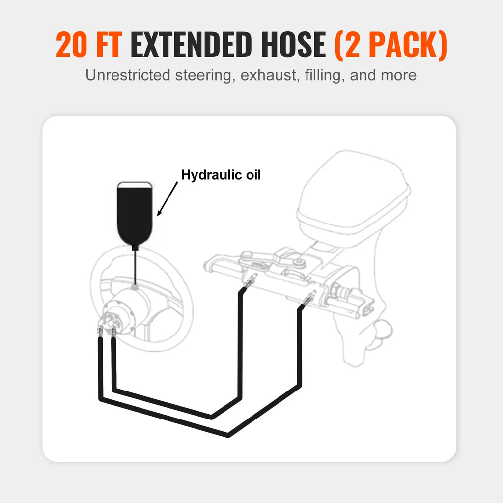 20 ft Hydraulic Steering Hose F31841